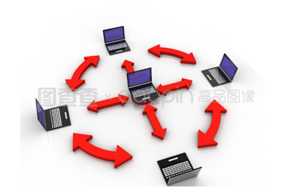 計算機網(wǎng)絡(luò)技術(shù)的演進(jìn)與開發(fā)趨勢